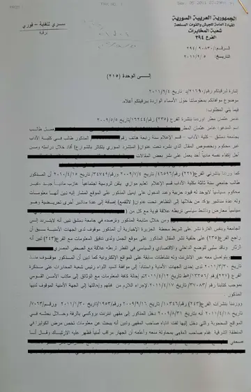 First page of a security-information telegram from Branch 294 to Branch 215