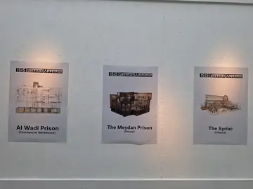 Case-study posters for ISIS detention sites at Goldsmiths
